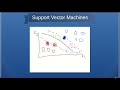 Overview Support Vector Machines Classification