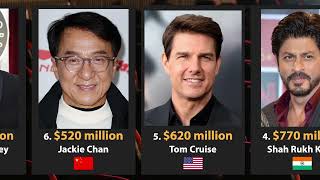 Top 32 Richest Actors in the World 2023