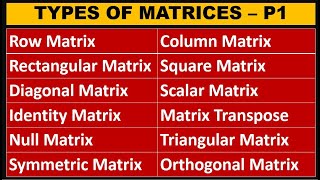 Types of Matrix with examples using Python | Scalar, Rectangular, Square, Null, Triangular - P10