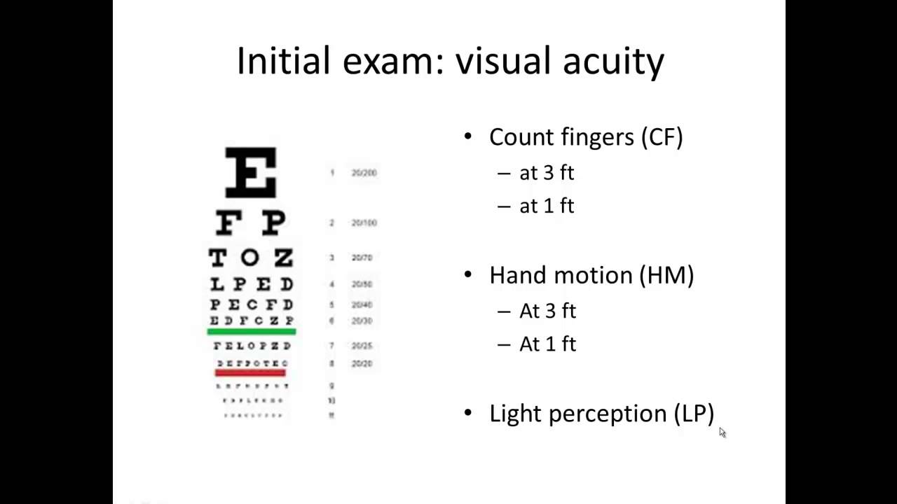 Basic Eye Exam - Part I - YouTube