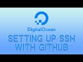 Clone GitHub Repositories with SSH