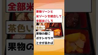 【2ch面白いスレ】飯テロ集合part92【短スレ】【2chまとめ】 #5ch #2ch #5ちゃんねる#ゆっくり解説 #作ってみた #ケンモメシ