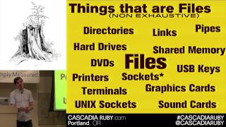 Cascadia Ruby 2013 Ruby Systems Programming by Andy Delcambre