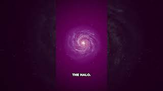 What is a galactic halo? #cosmoknowledge #space #cosmos #astronomy #science #uniiverse #galaxy