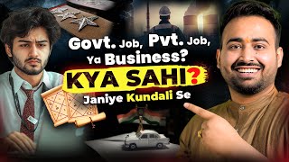 How to Find Right Career Options through Kundali ? | Career Astrology Report by Astro Arun Pandit