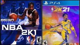 Evolution of NBA 2K (1999-2020)