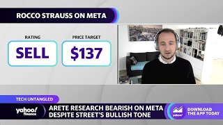 'Meta is becoming a structurally lower margin business,’ analyst says