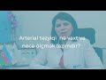 kardioloq dr.nuranə azayeva “arterial hipertenziya”