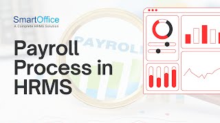 Payroll Process in HRMS | Full Automation Workflow Explained