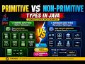 Java Data Types: Primitive and Non-Primitive Types Explained
