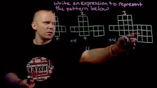 Write an Expression Given a Pattern (quadratic)