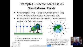 PFA 5 Obj 2 Fields: Forces \u0026 Energy