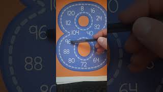 CC Cycle 3 Week 4 Math
