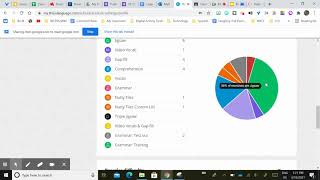 TIL Tutorial: Student View Activity Log
