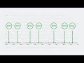 WWDC23: What’s new in CSS | Apple