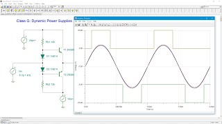 Semiconductor Devices: Class G Amplifiers