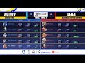 Bacon Time vs Buriram Rov Pro League Winter 2022  Final Game 1 รอบชิงชนะเลิศ