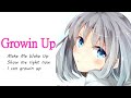 【Vocaloid】 GROWIN UP ~Ver2.0~ - SONIC WAVE feat MIKU&GUMI 【ORIGINAL】