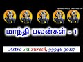 மாந்தி பலன்கள் - 1 |#287| Astro SU Suresh | Tamil Jothidam | Tamil Astrology