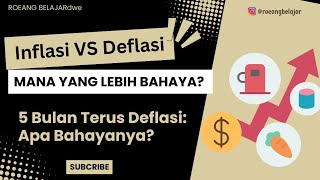 Bahaya Deflasi Bagi Kondisi Finansial Kita