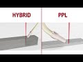 Laser Processing Solutions Comparison – Precision Power Laser vs. Hybrid Laser