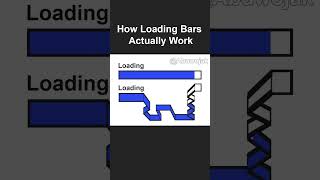 How loading bars actually work #viralvideo #funnyvideo