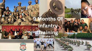 Journey to the British Gurkha Army | 9 months of Infantry training | Catterick memories | Intake21 |