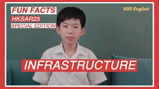 Fun Facts for the 25th anniversary of the establishment of the HKSAR: Infrastructure