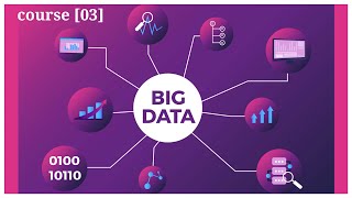 Parallel Processing, Scaling, and Data Parallelism. Course [03]