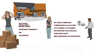 Intro to DFARS & NIST 800 171 Compliance for Manufacturing Operations