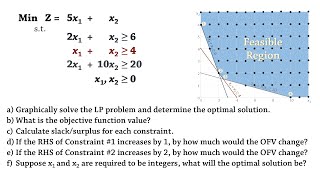 Linear Programming - Shadow Price, Slack/Surplus calculations