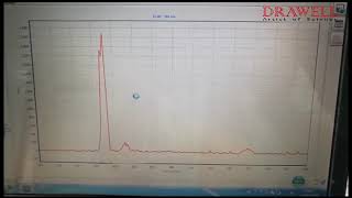 Drawell Fluorescence Spectrophotometer