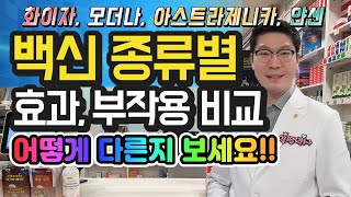 [백신접종] 백신 종류, 효과, 부작용 비교 - 화이자, 모더나, 아스트라제니카, 얀센 백신 주사