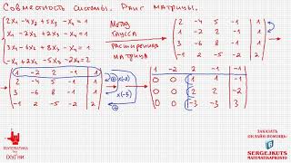 Математика без Ху%!ни. Метод Гаусса. Совместность системы. Ранг матрицы.