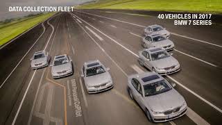 Data Driven Development of Autonomous Driving at BMW