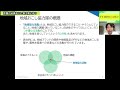 【第15回wiz勉強会】＜地方創生×新規事業＞大野さんに教わる！今注目の「起業型」地域おこし協力隊とは！？