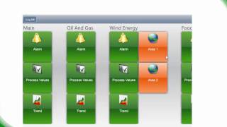 MobileAccess