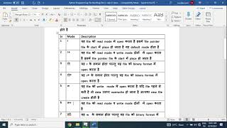 Python Programming File Handling Part 2 class 21