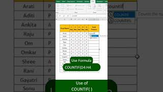 COUNT PRESENT AND ABSENT IN EXCEL SHORT TRICK 😇🔥