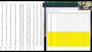 Interpretasi Hasil Analisis Rasch Model dengan WInstep (Kuliah Asesmen dan Evaluasi 5 April 2022)