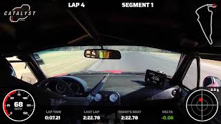 2024 VIR SPEC MIATA RACE 1 (Octoberfast NASA) [Start: P11 Finish: P5]