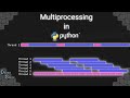 python multiprocessing (a simple example)