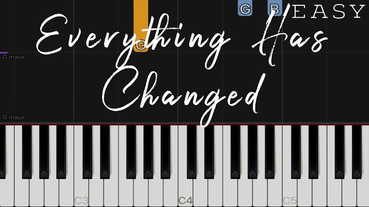 Everything Has Changed Taylor Swift Ft Ed Sheeran Easy Piano