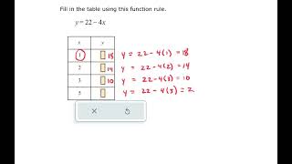 Function tables with two-step rules (ALEKS examples)
