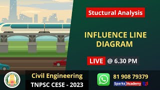 Day 4 Live: Influence Line diagram - Structural Analysis | Civil Engg.Concept Series | TRB, TNPSC AE