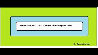 Selenium Webdriver - Data Driven framework using ExcelSheet - Part 2