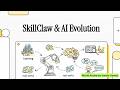 AI Agents That EVOLVE: SkillClaw and the Future of Collective Learning