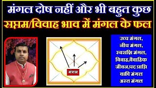 मंगल के सप्तम भाव में शुभ अशुभ फल एवं उपाय | Mars in 7th House | Mangal Saptam Bhav mei | Astrology