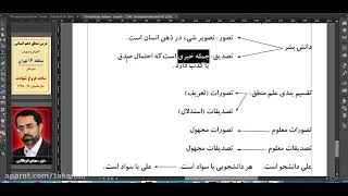 تدریس درس منطق دهم انسانی | درس اول | دکتر مهدی ابوطالبی