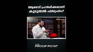 ആരോട് പ്രാർഥിക്കലാണ് കൂടുതൽ ഫലപ്രദം? | Proof Point #tawheed #muslim